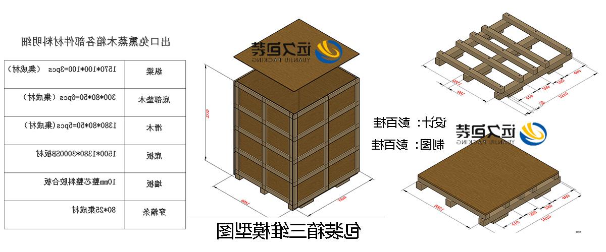 <a href='http://r6lh.yscfrp.com'>买球平台</a>的设计需要考虑流通环境和经济性